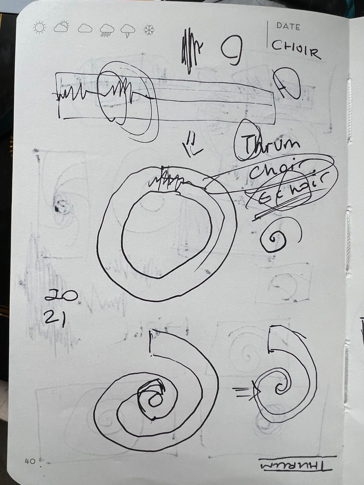Sketchbook page with waveform studies and naming exploration: Thrum, Choir, Echoir