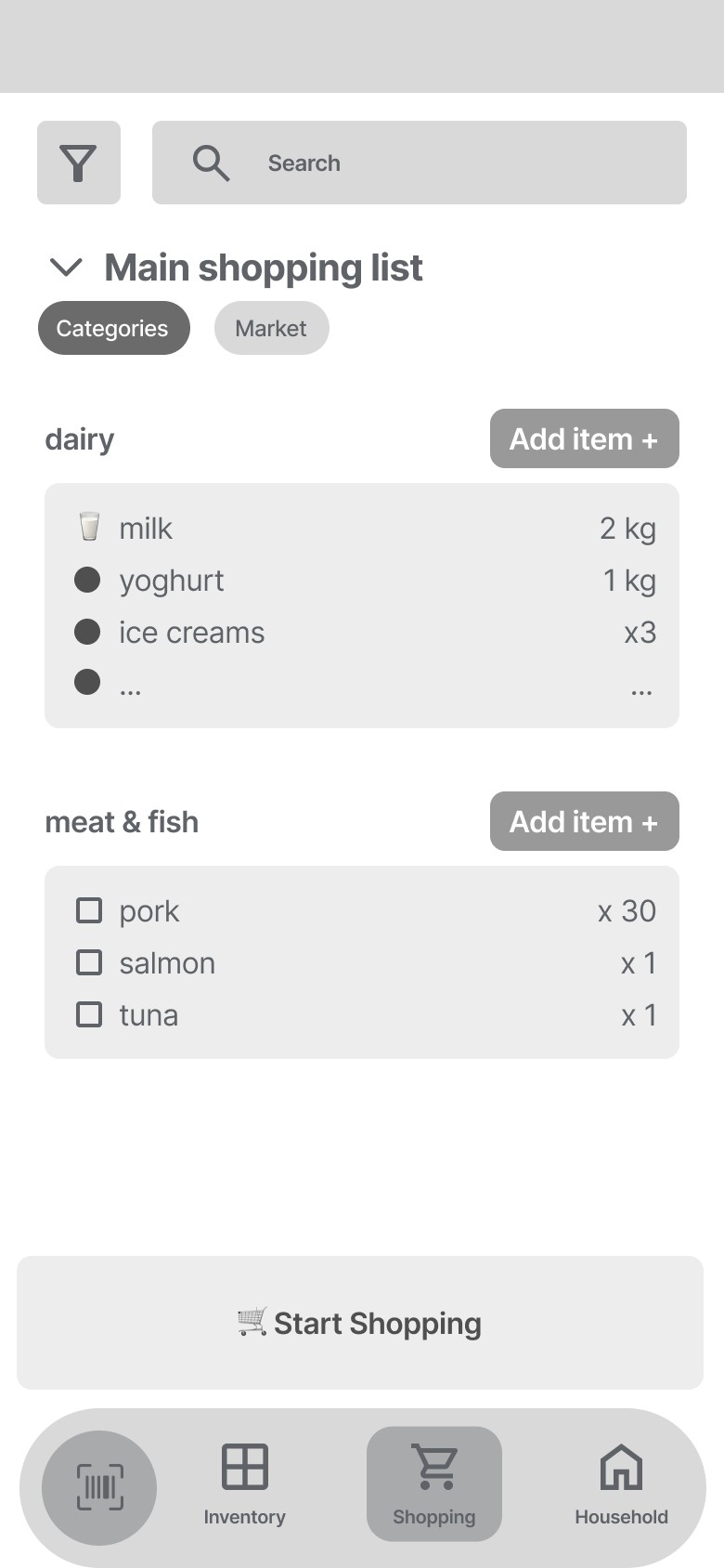 Shopping list wireframe grouped by category with a Start Shopping button